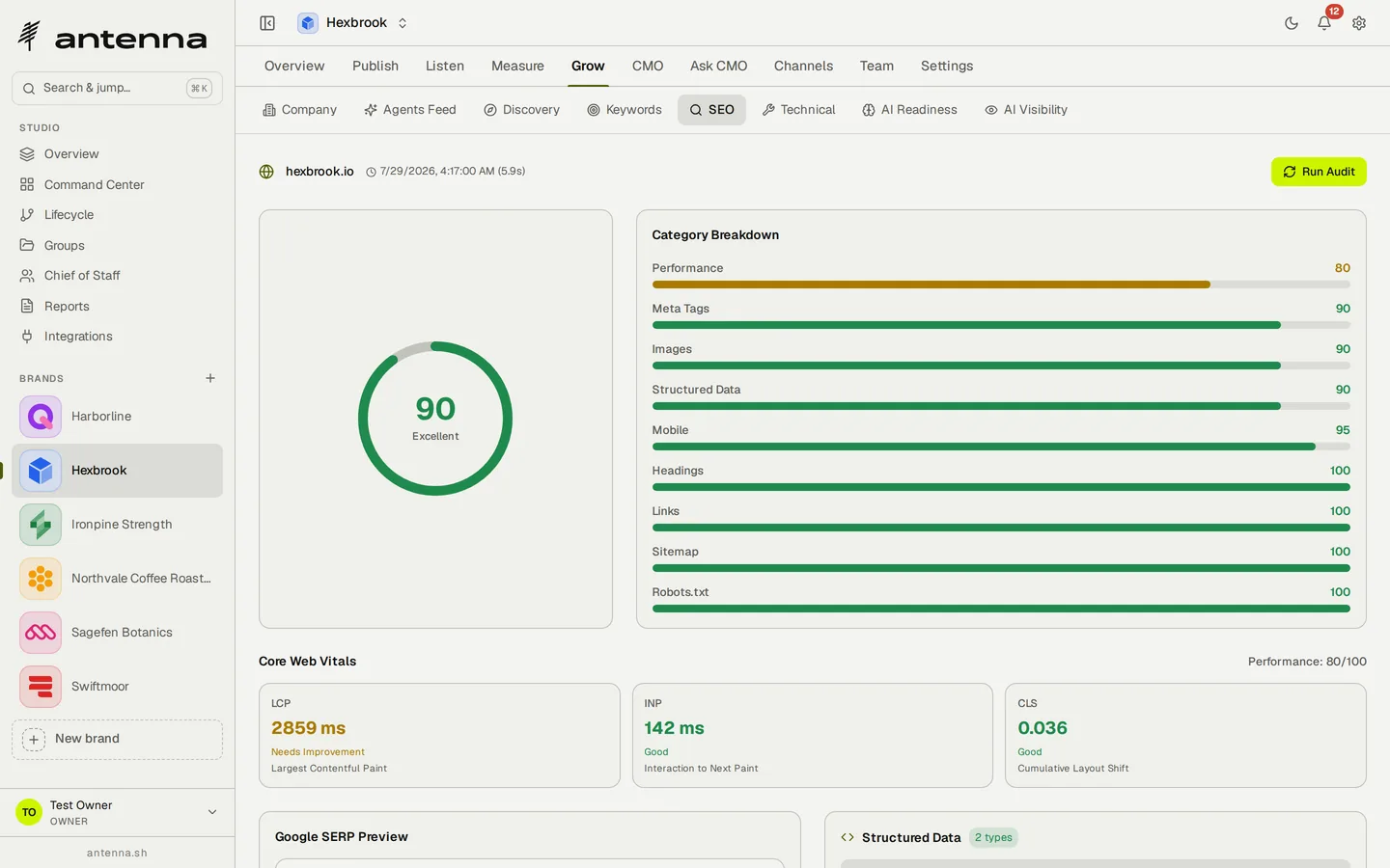 Antenna's SEO audit for the brand Hexbrook: a score ring reading 90, Excellent, with a category breakdown scoring performance 80, meta tags 90, images 90, structured data 90, mobile 95 and headings, links, sitemap and robots.txt all 100, plus Core Web Vitals tiles for LCP, INP and CLS and a Google SERP preview